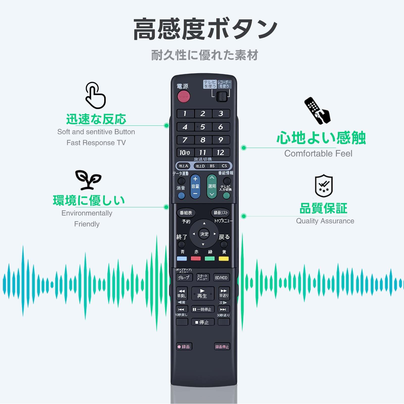Amazon | ブルーレイレコーダーリモコン GA684PA for SHARP シャープ